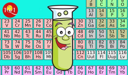 Game Screenshot Угадай химический элемент