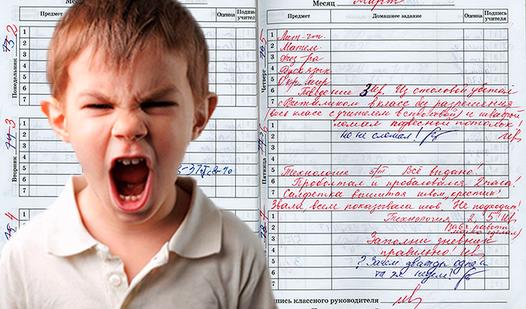 Game Screenshot Тест начальной школы