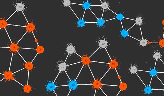 Game Expansion, the battle for territories