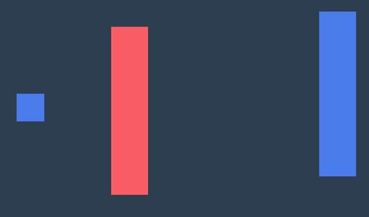 Game Screenshot Reaction test! Color squares!