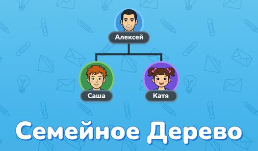 Game Screenshot Семейное Дерево