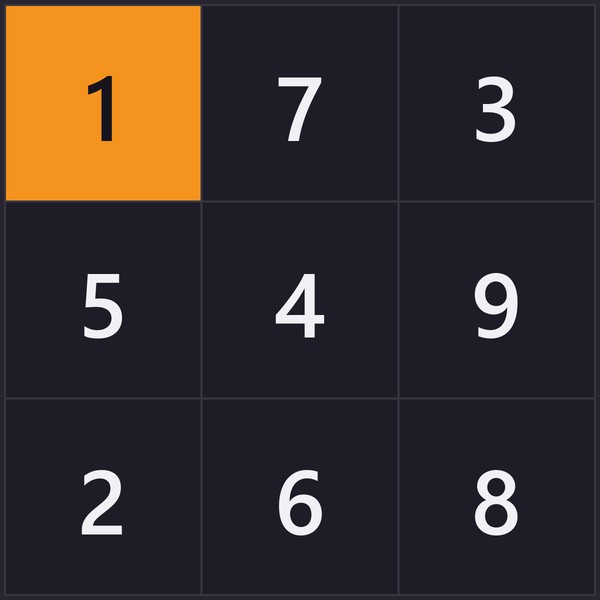 Schulte table 3×3 with the numbers 1 to 9