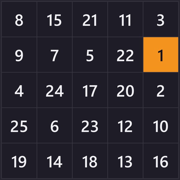 Classic 5×5 Schulte table with the numbers 1 to 25