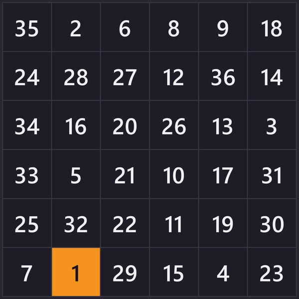Schulte table 6×6 with the numbers 1 to 36