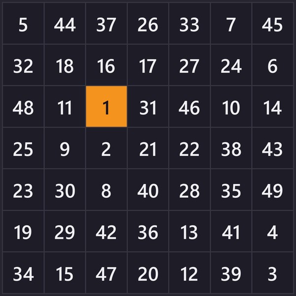 Schulte table 7×7 with the numbers 1 to 49