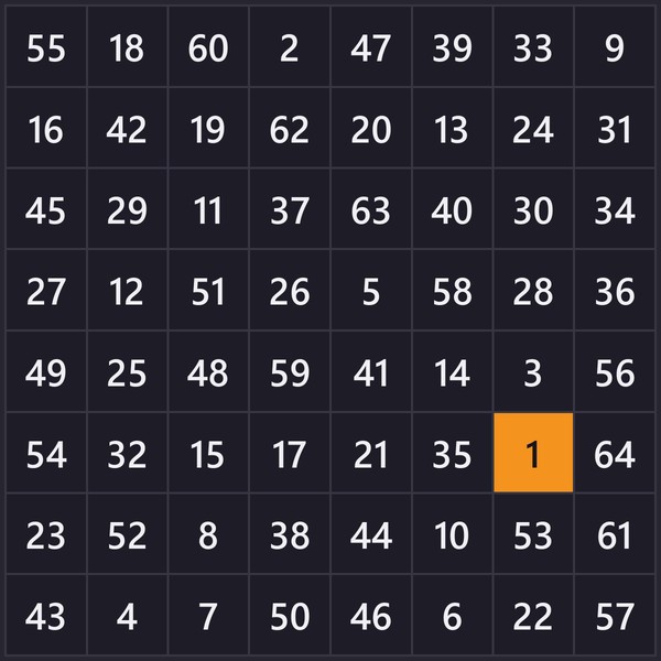 Schulte table 8×8 with the numbers 1 to 64