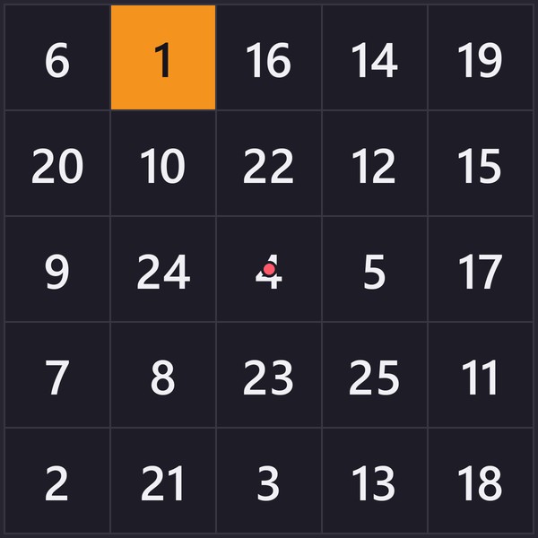 Schulte table technique: 5×5 grid with the fixation dot in the centre