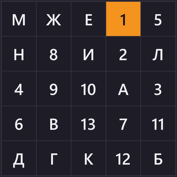 Mixed Schulte table 5×5 in Russian, numbers 1 to 13 and the letters А to Н