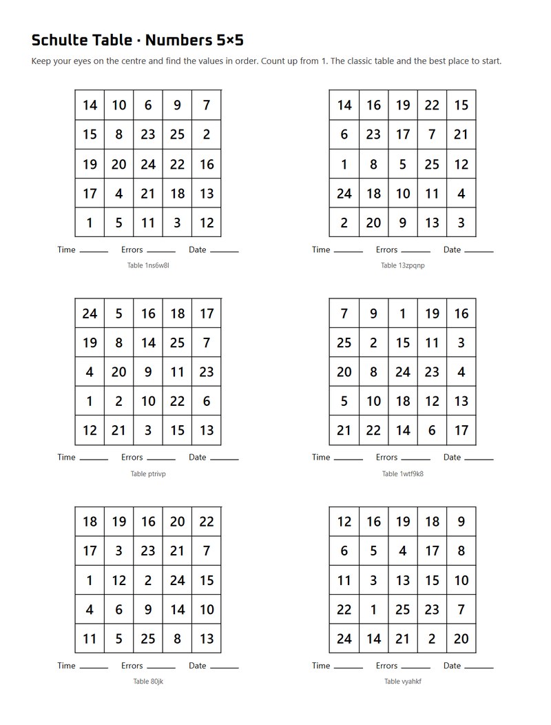 Printable Schulte table: six 5×5 number tables on one page, with lines for time, errors and date