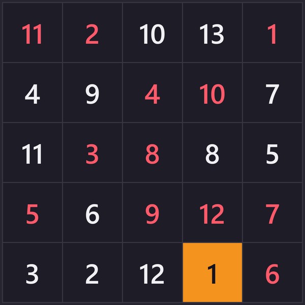 Red–black Schulte table (Gorbov table) 5×5, black 1 to 13 and red 1 to 12